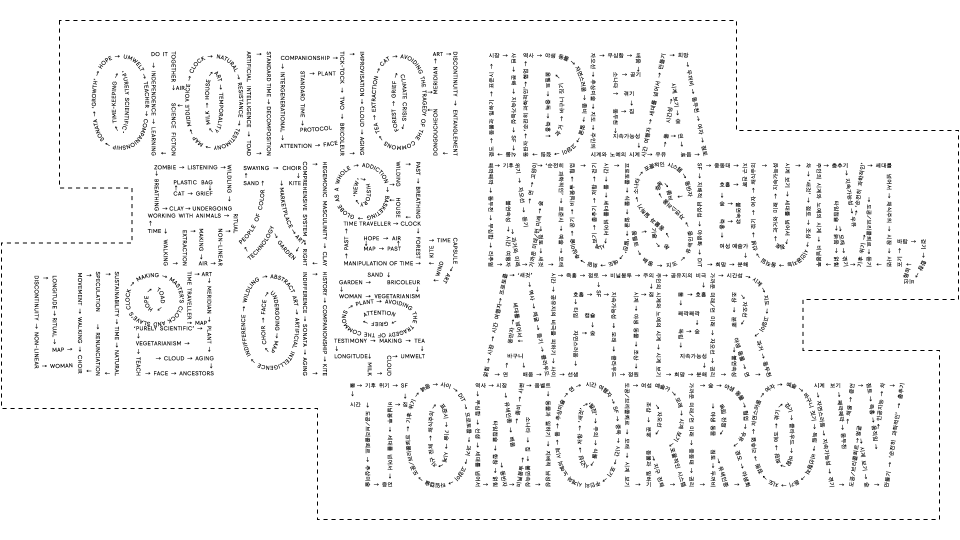 리움미술관 《아이디어 뮤지엄, 내일 이후》 개최